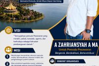 Komitmen Zahriansyah Libatkan Pemuda Sebagai Kekuatan Utama Pembangunan Pesawaran