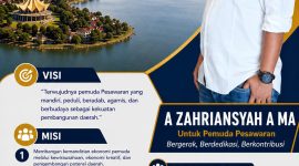 A Zahriansyah A Ma Calon Ketua Umum (Caketum) KNPI Kabupaten Pesawaran