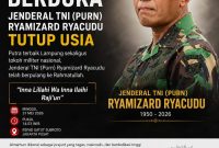 Selamat Jalan Jenderal TNI (Purn) Ryamizard Ryacudu