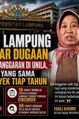 Endus Aroma Permainan Anggaran di Unila, Fagas: Banyak Penyedia Langganan